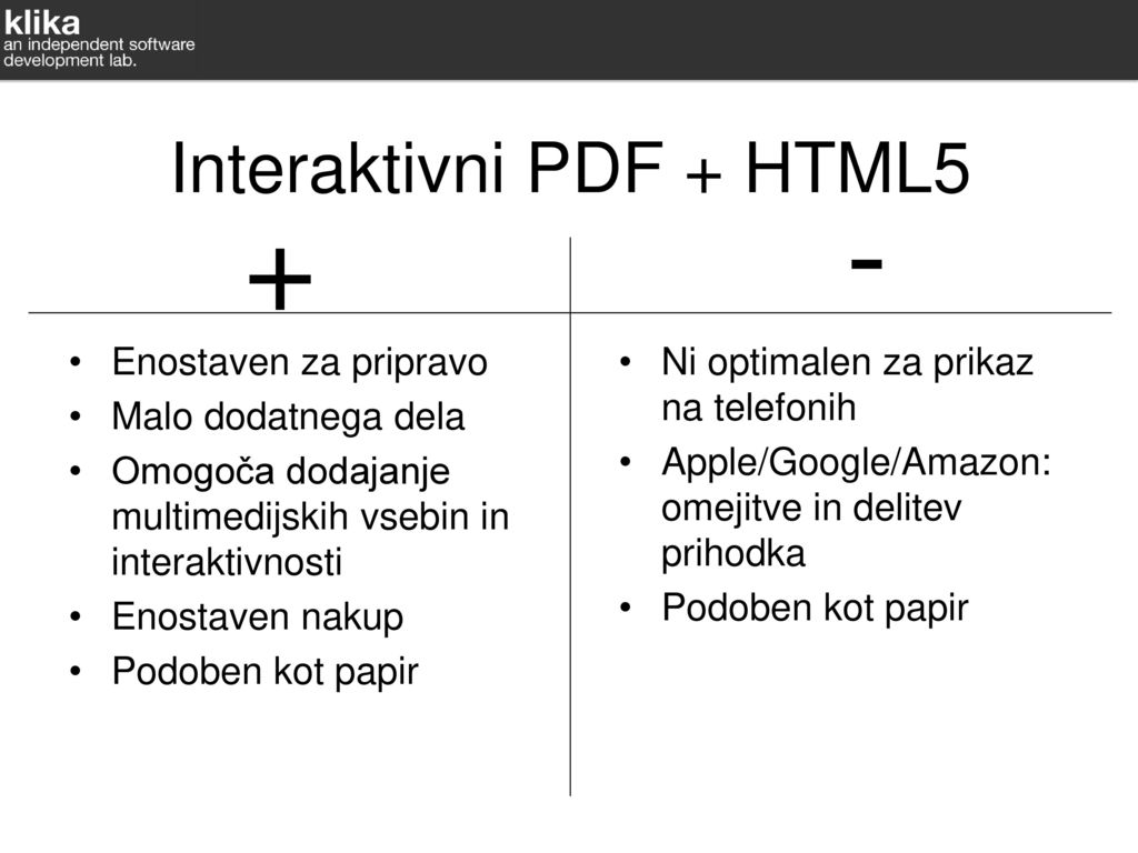 Interaktivni PDF + HTML5