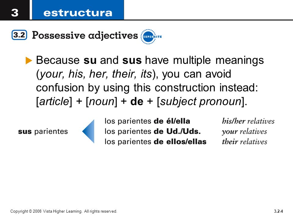 Because su and sus have multiple meanings (your, his, her, their, its), you can avoid confusion by using this construction instead: [article] + [noun] + de + [subject pronoun].