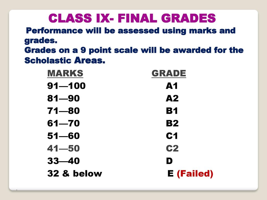 CLASS IX- FINAL GRADES MARKS GRADE 91—100 A1 81—90 A2 71—80 B1