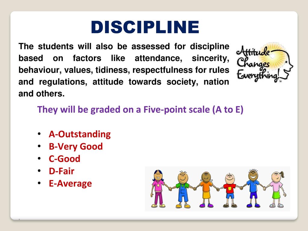 DISCIPLINE They will be graded on a Five-point scale (A to E)