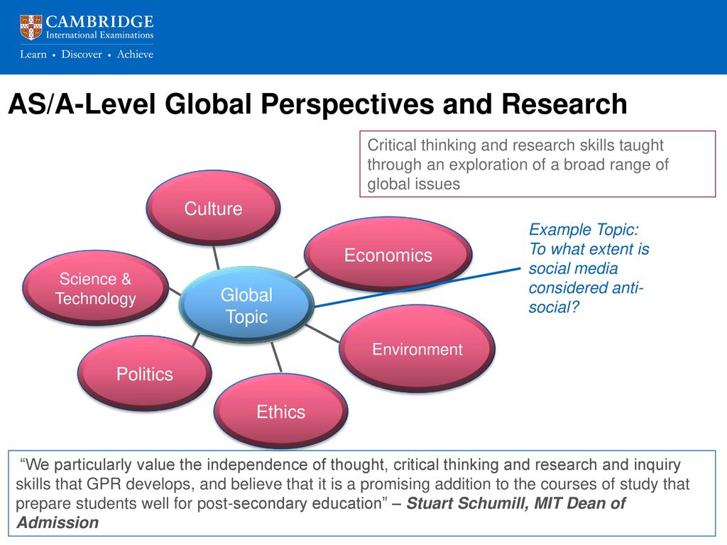 AS/A-Level Global Perspectives and Research