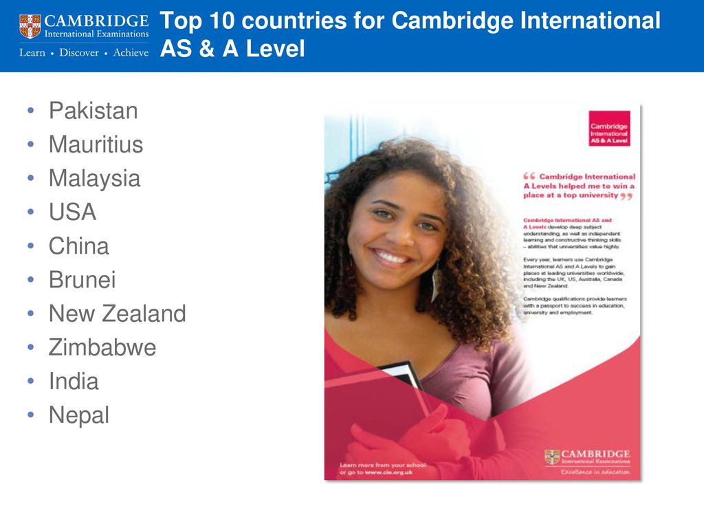 Top 10 countries for Cambridge International AS & A Level