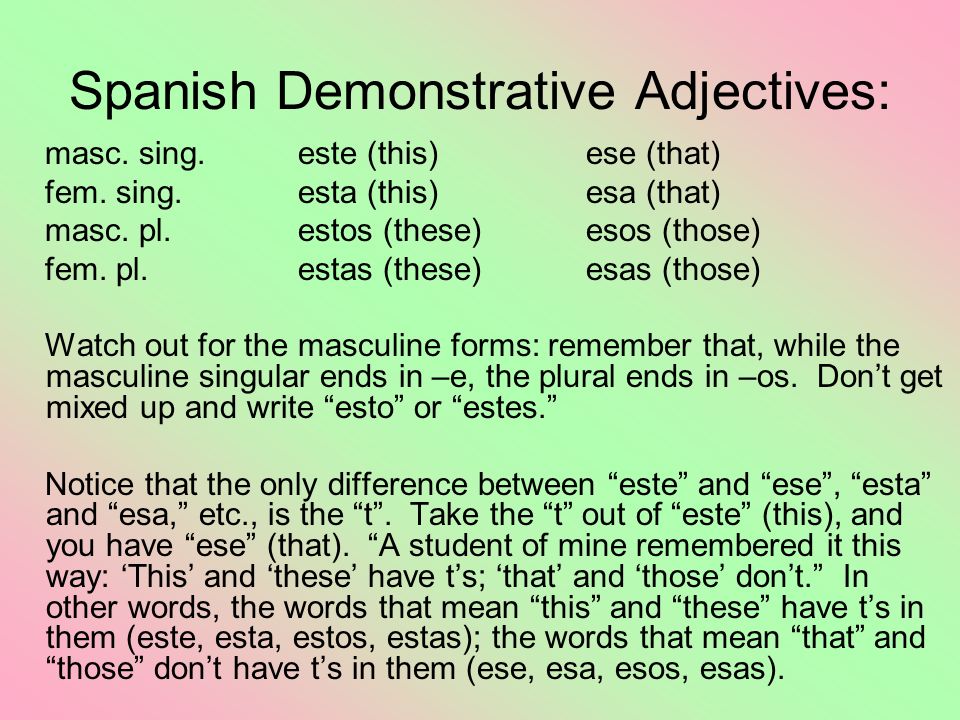 Spanish Demonstrative Adjectives: