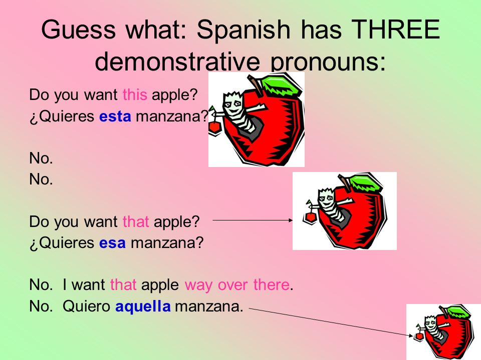Guess what: Spanish has THREE demonstrative pronouns: