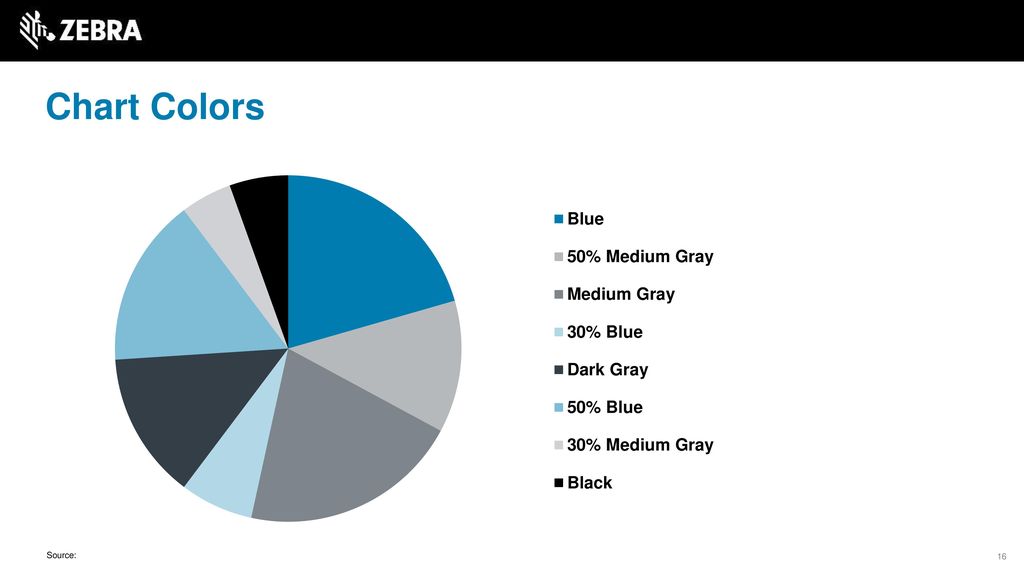 Chart Colors Source: