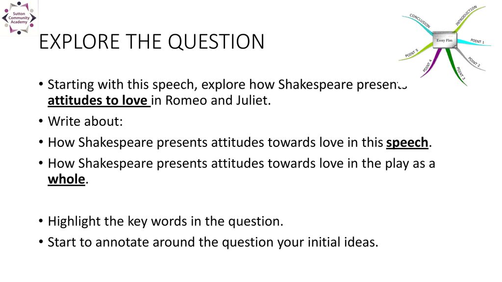 EXPLORE THE QUESTION Starting with this speech, explore how Shakespeare presents attitudes to love in Romeo and Juliet.