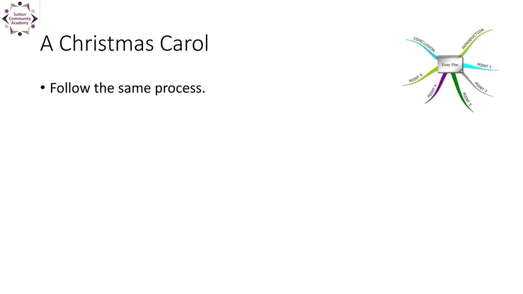 A Christmas Carol Follow the same process.
