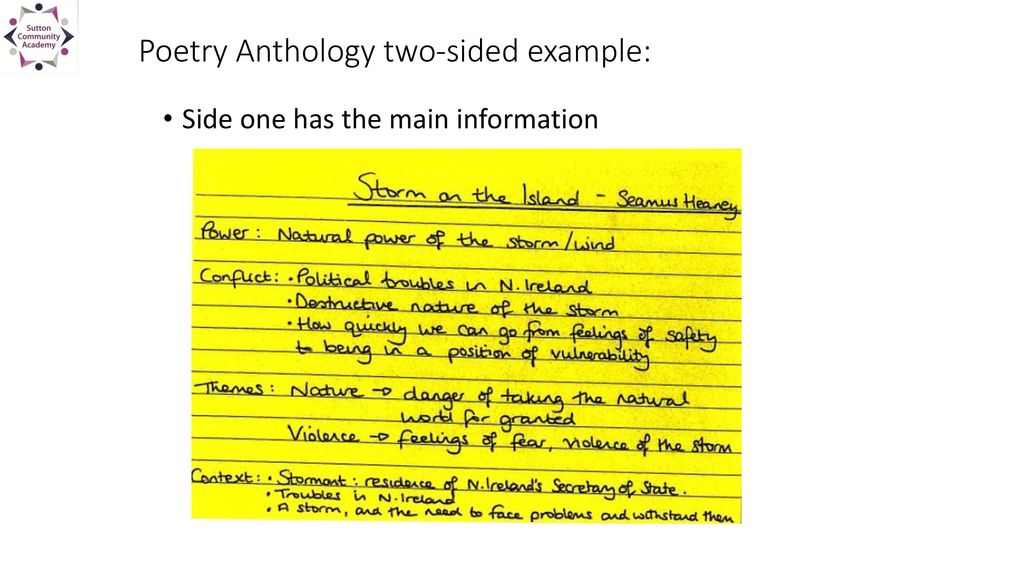 Poetry Anthology two-sided example: