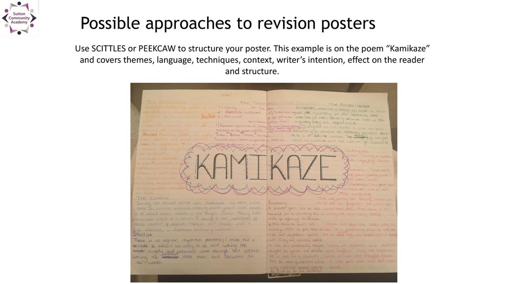 Possible approaches to revision posters