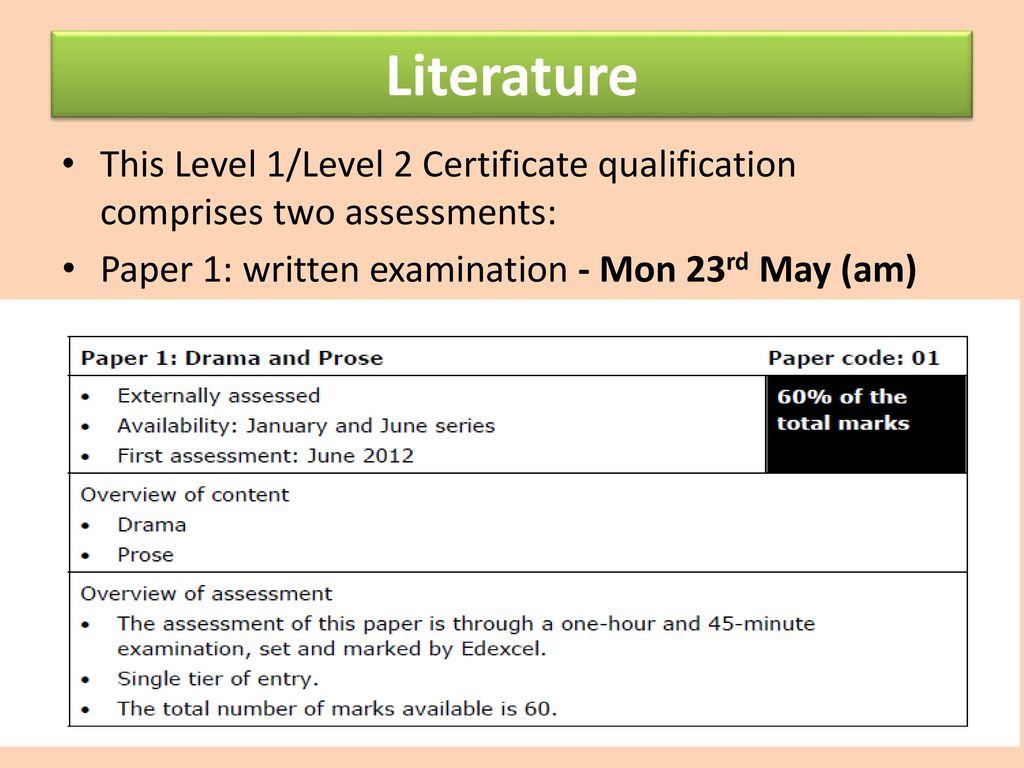 Literature  Paper 2: written examination