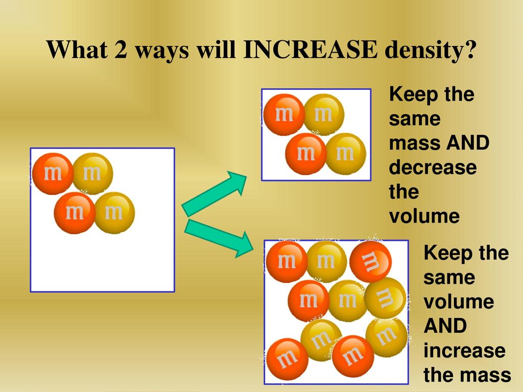 What 2 ways will INCREASE density
