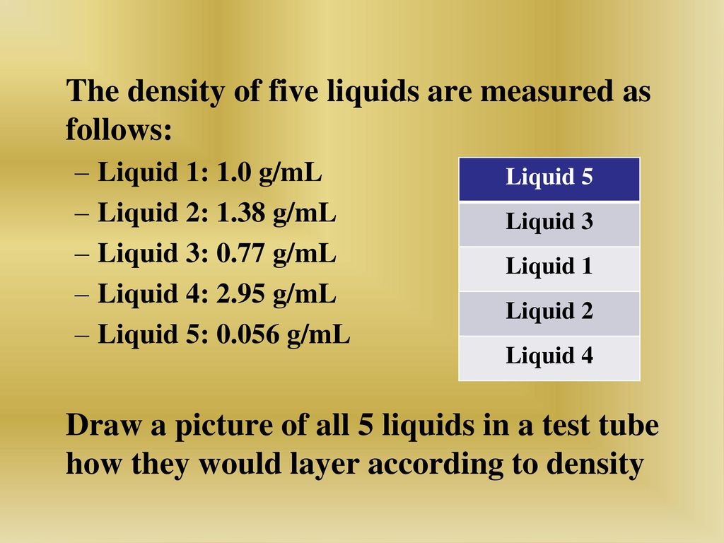 The density of five liquids are measured as follows: