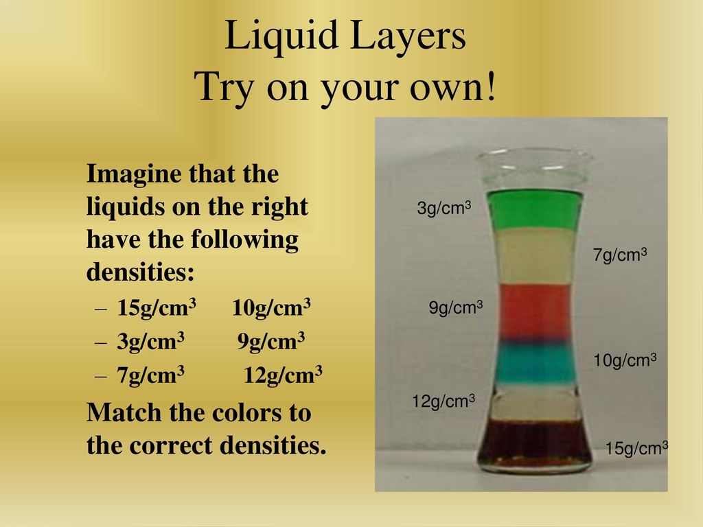 Liquid Layers Try on your own!