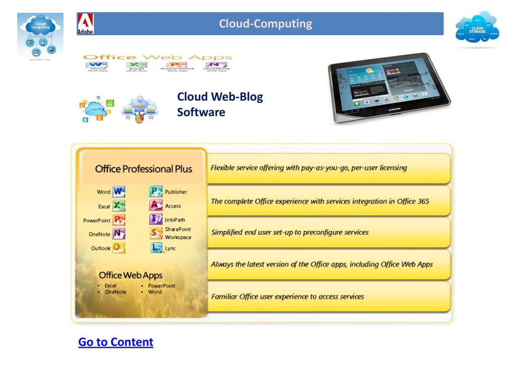 Page-1 Download Blog-Content Cloud-Computing Cloud Web-Blog Software