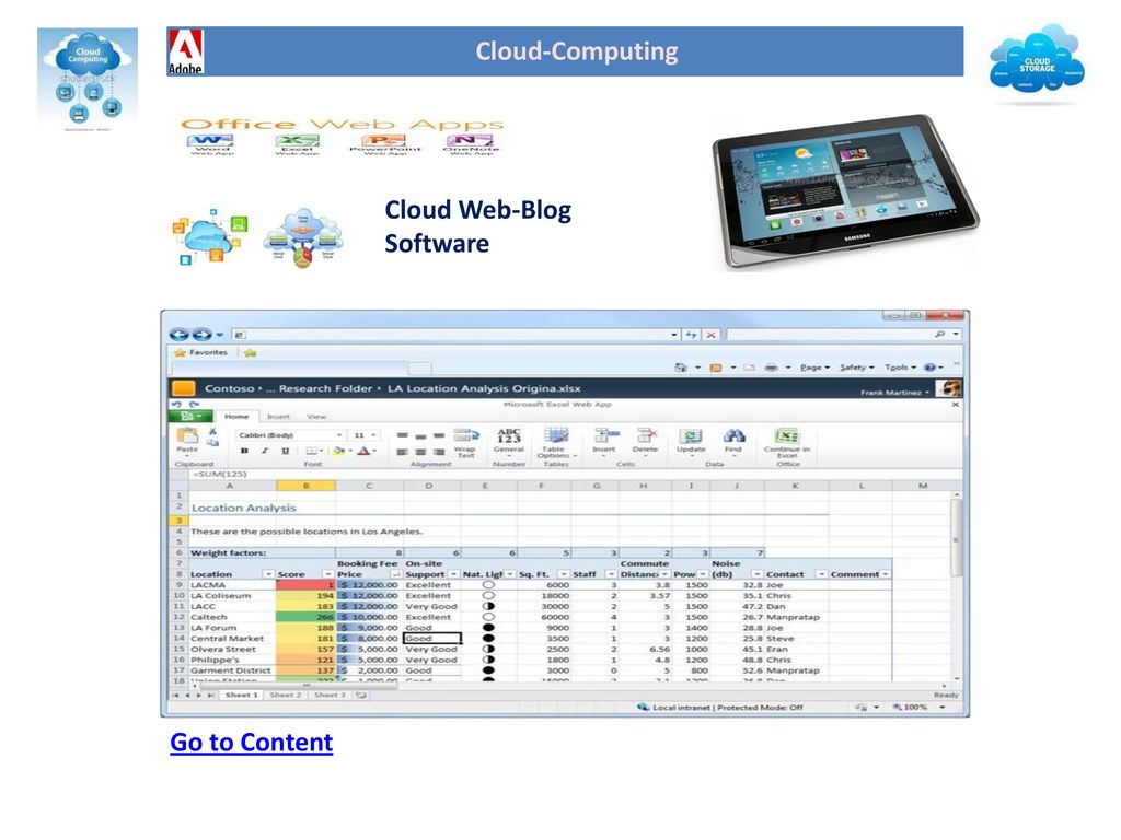 Page-2 Blog-Content Download Page-1 Cloud-Computing Cloud Web-Blog
