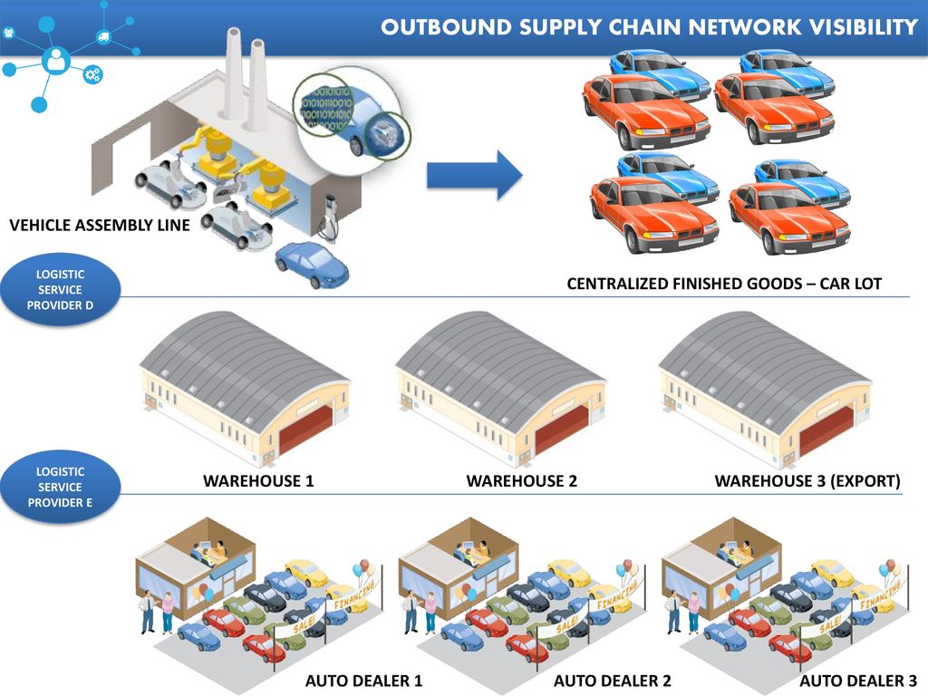 Goods Car Ru Интернет Магазин