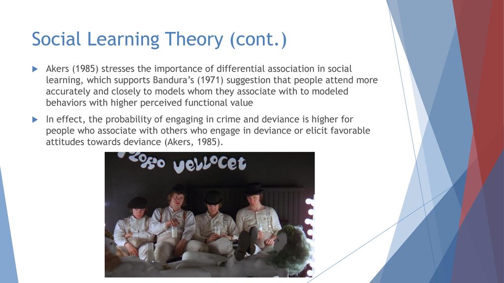 social learning theory bandura 1971