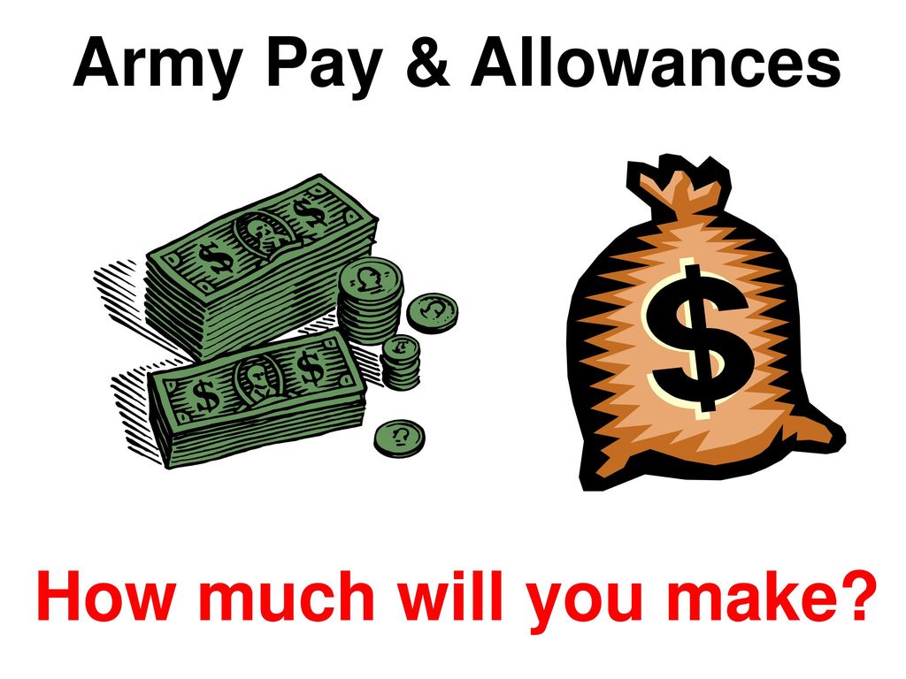 Army Clothing Allowance Chart