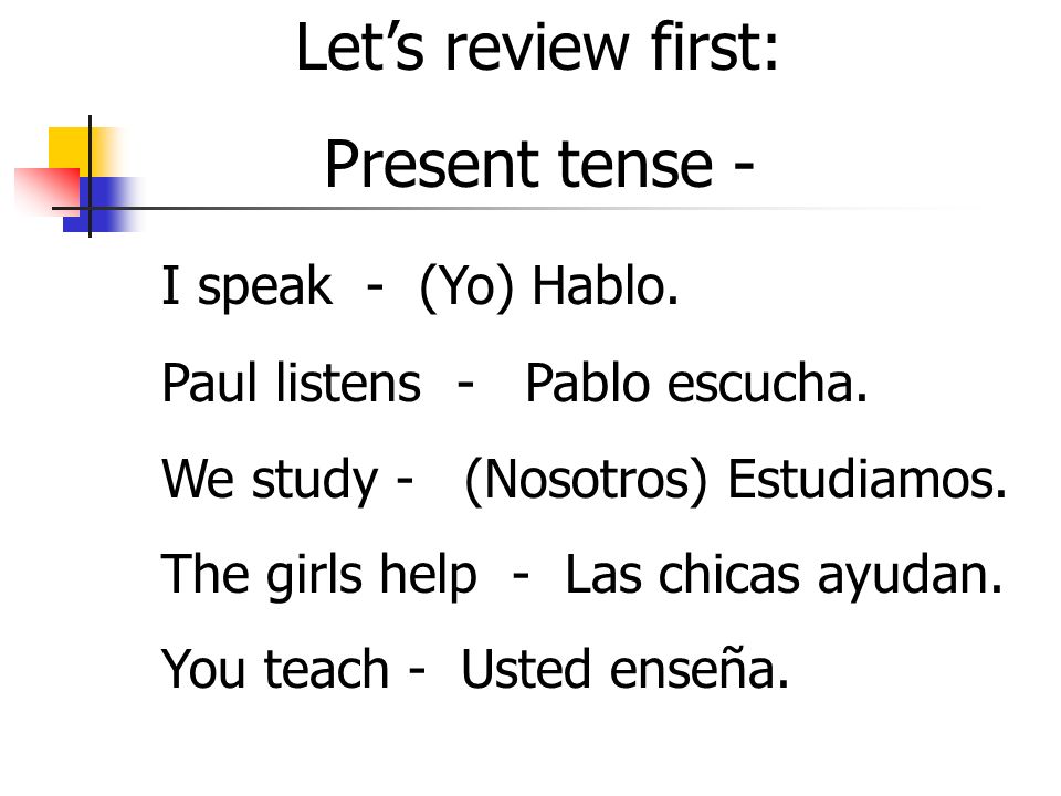 Let’s review first: Present tense - I speak - (Yo) Hablo.
