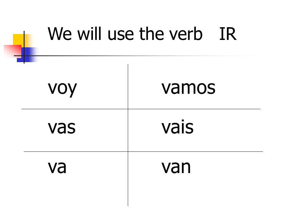 We will use the verb IR voy vamos vas vais va van
