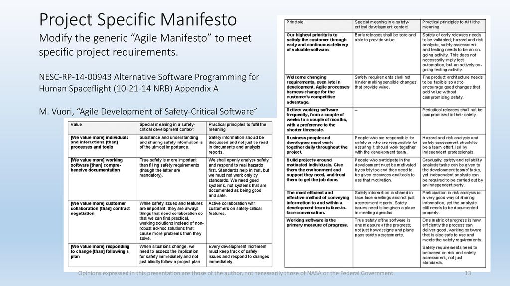 Project Specific Manifesto Modify the generic Agile Manifesto to meet specific project requirements. NESC-RP Alternative Software Programming for Human Spaceflight ( NRB) Appendix A M. Vuori, Agile Development of Safety-Critical Software