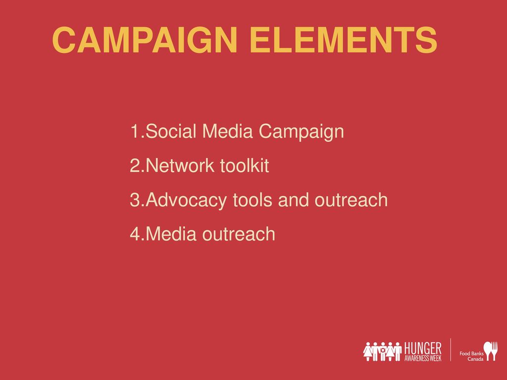 CAMPAIGN ELEMENTS Social Media Campaign Network toolkit