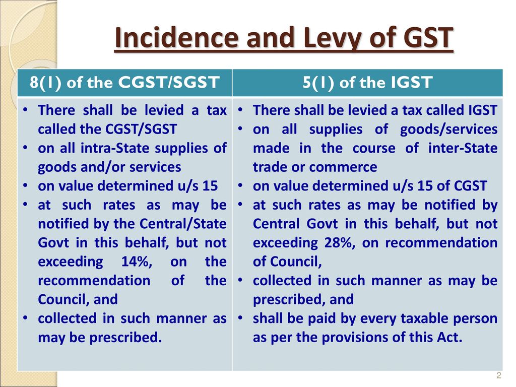 Incidence and Levy of GST