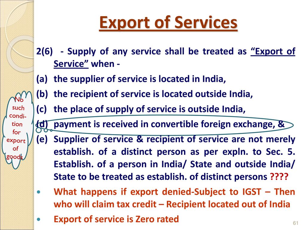 Place of Supply of Service (Location of Recipient & Supplier is in India)