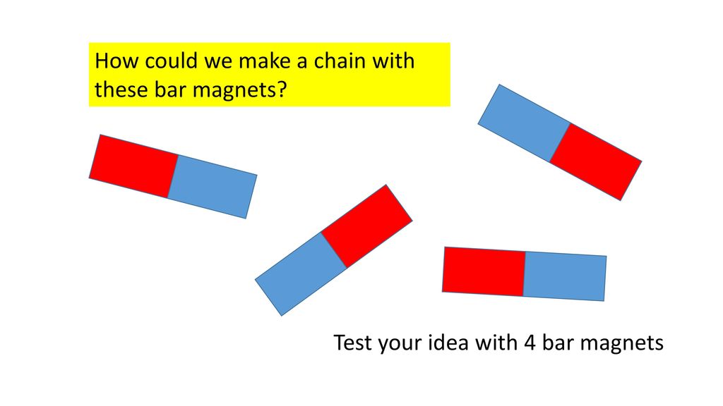 How could we make a chain with these bar magnets
