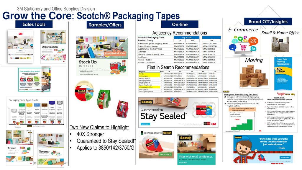 Grow the Core: Scotch® Packaging Tapes