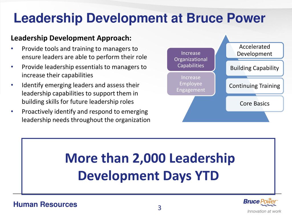 Leadership Development at Bruce Power