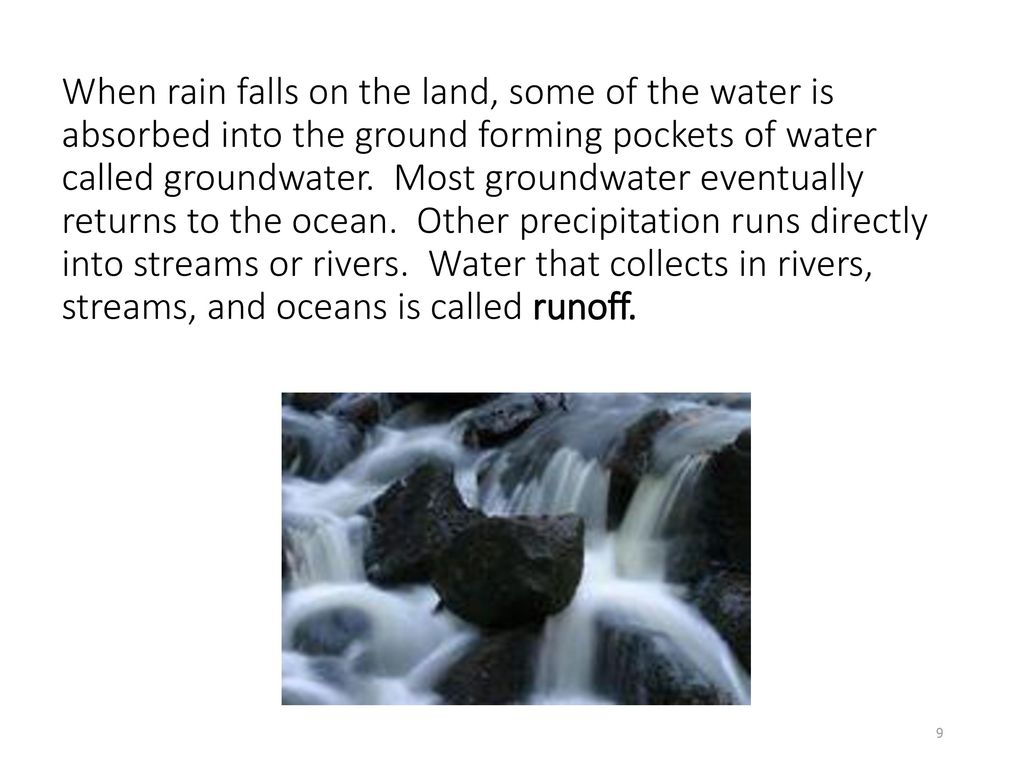 When rain falls on the land, some of the water is absorbed into the ground forming pockets of water called groundwater.