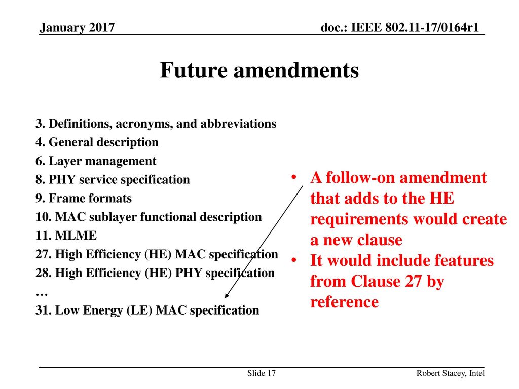 January 2017 Future amendments.