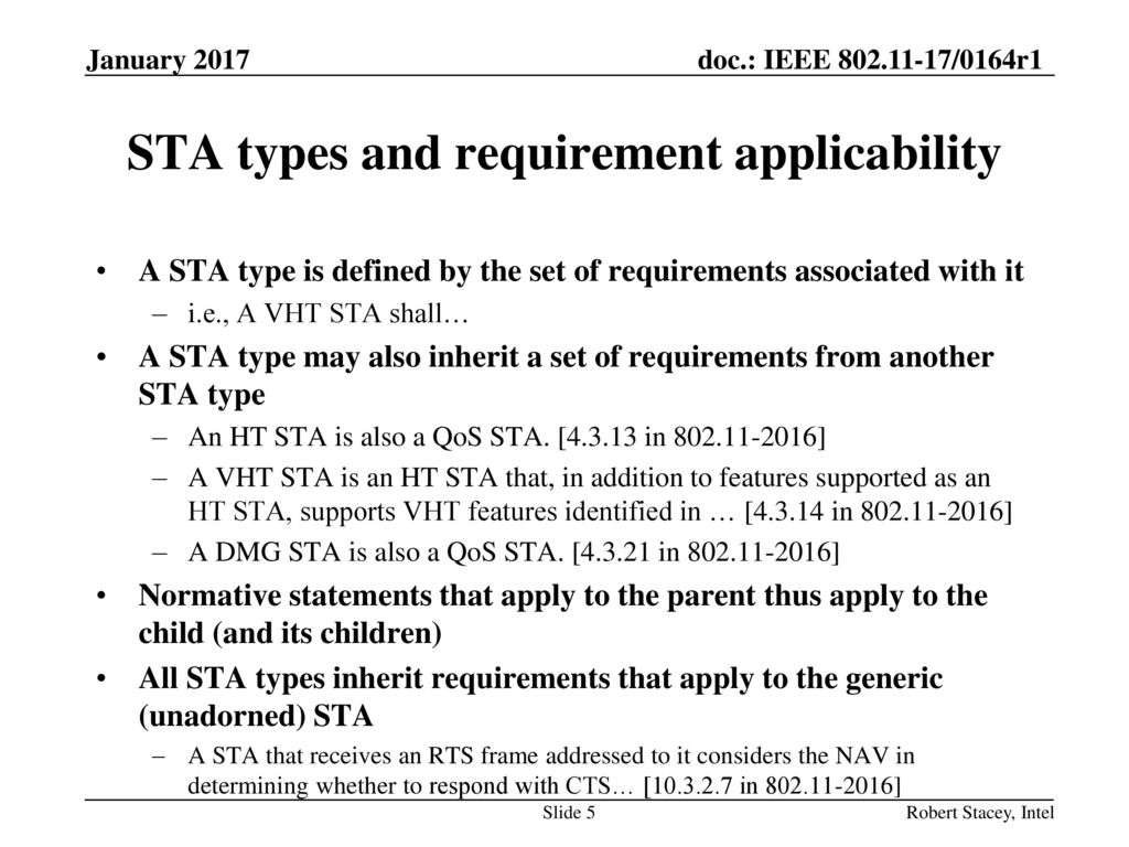 STA types and requirement applicability