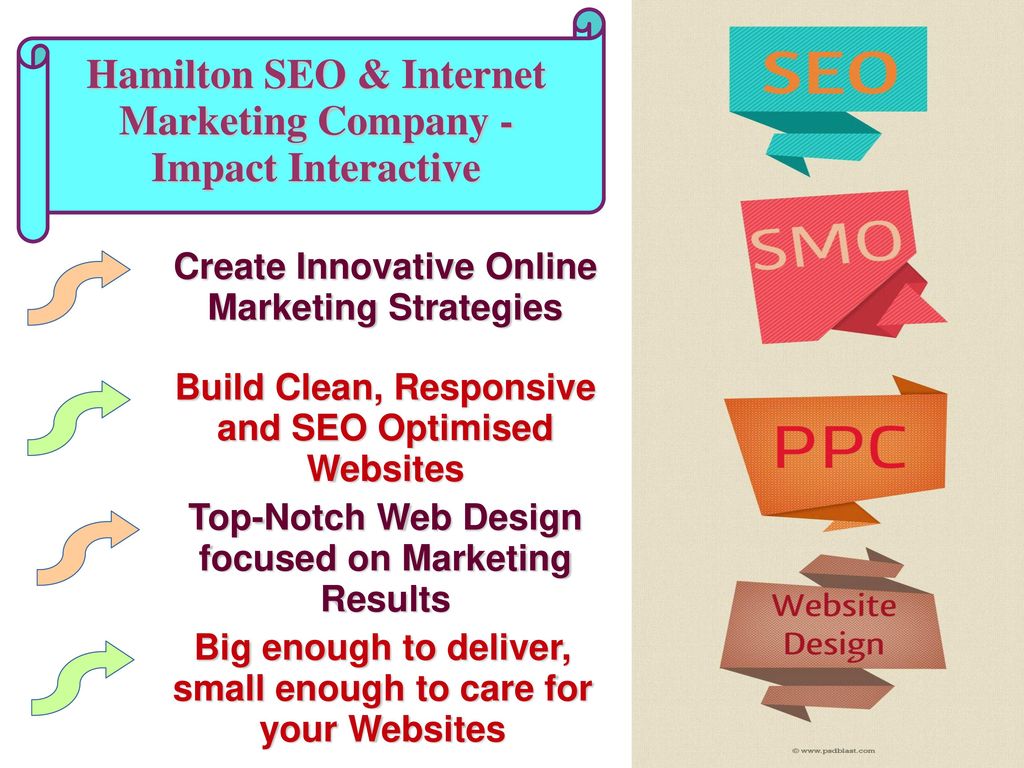 Hamilton SEO & Internet Marketing Company - Impact Interactive