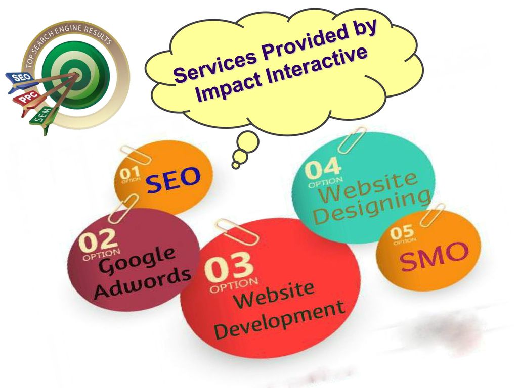 Services Provided by Impact Interactive