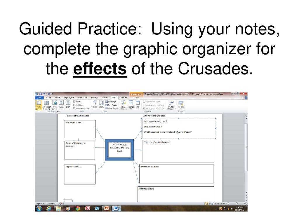 Guided Practice: Using your notes, complete the graphic organizer for the effects of the Crusades.