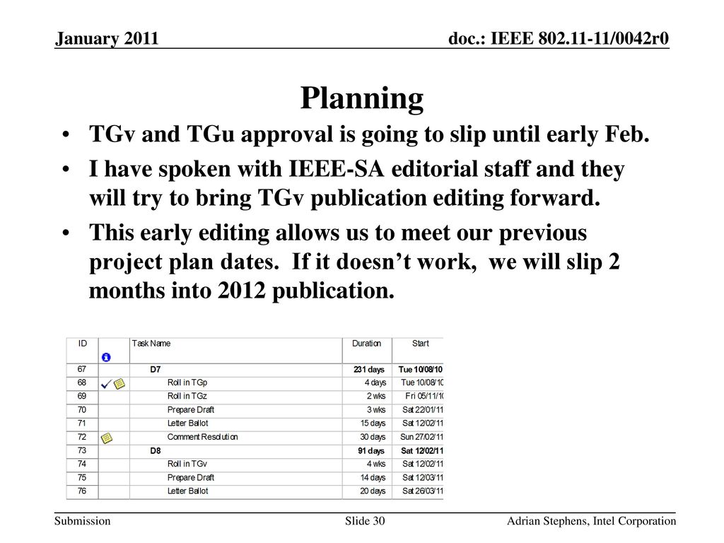Planning TGv and TGu approval is going to slip until early Feb.