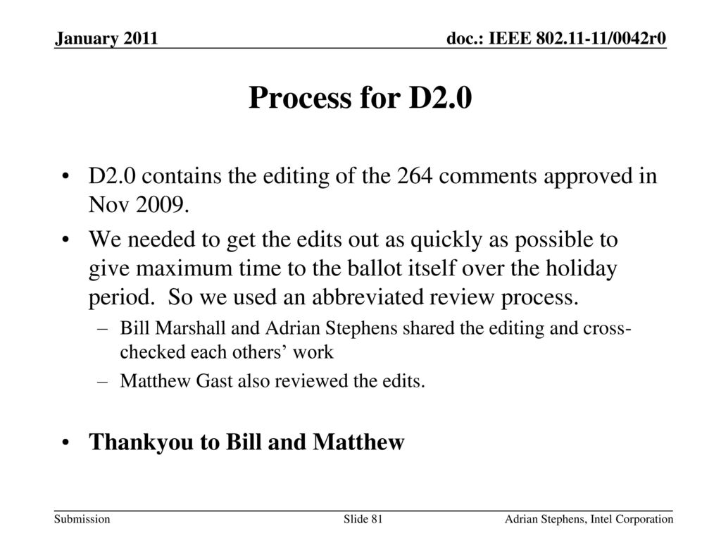 May 2006 doc.: IEEE /0528r0. January Process for D2.0. D2.0 contains the editing of the 264 comments approved in Nov