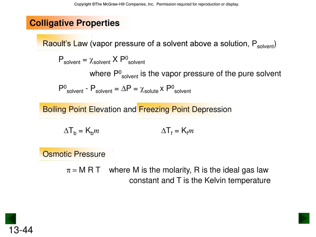 colligative properties raoult"s law (vapor pressure of a