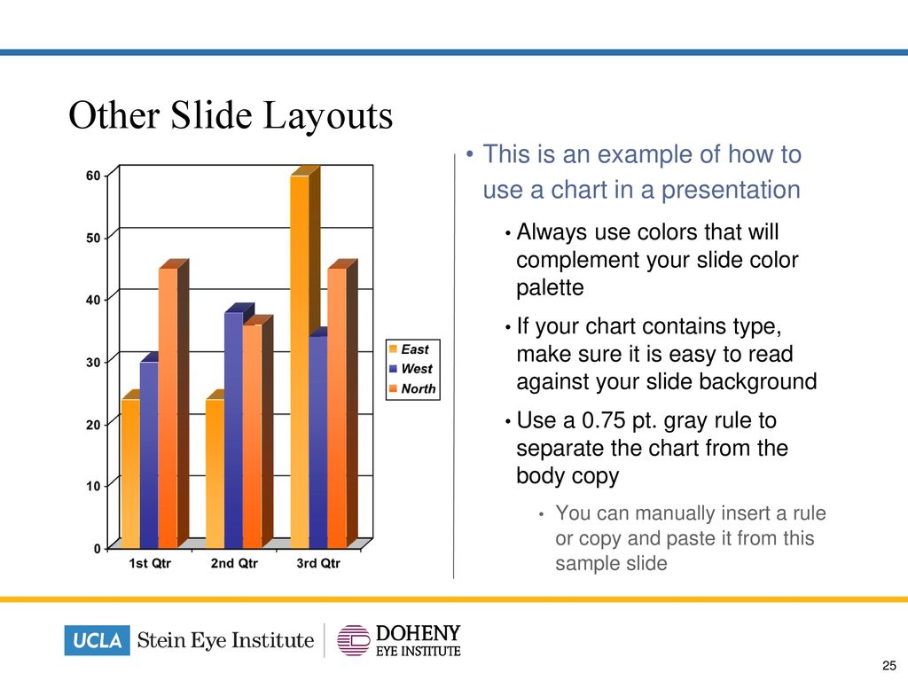 Other Slide Layouts This is an example of how to use a chart in a presentation. Always use colors that will complement your slide color palette.