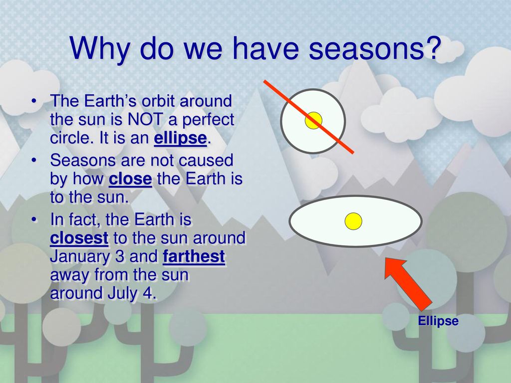 Why do we have seasons The Earth’s orbit around the sun is NOT a perfect circle. It is an ellipse.