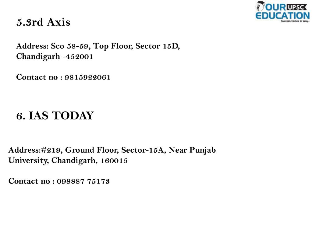 5.3rd Axis Address: Sco 58-59, Top Floor, Sector 15D, Chandigarh Contact no :
