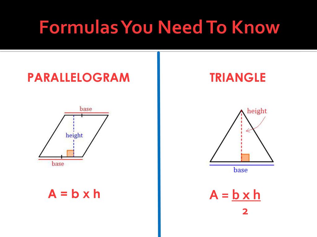 Formulas You Need To Know