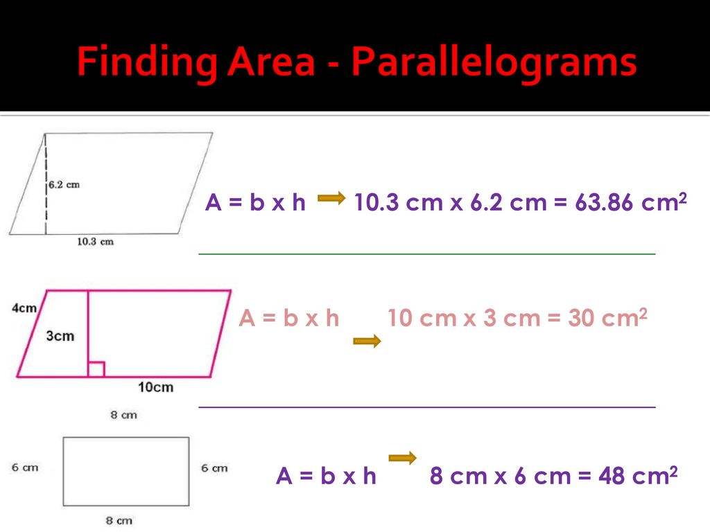 Finding Area - Parallelograms