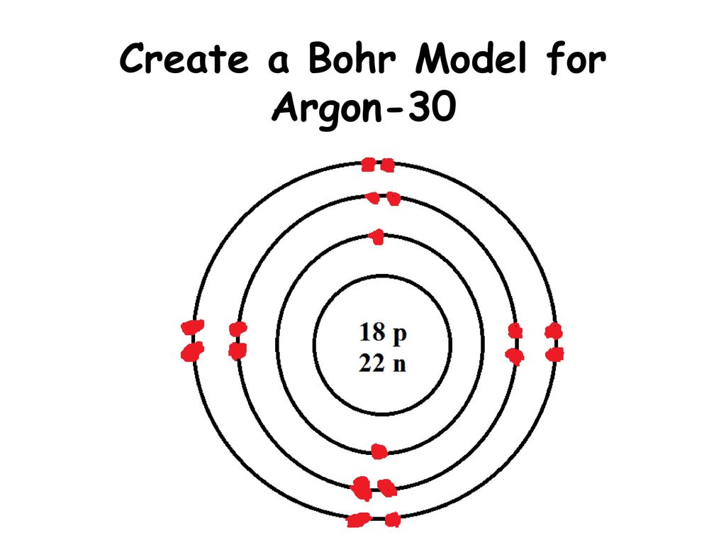Bohr Diagram For Fr Wiring Diagram.