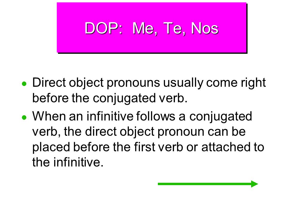DOP: Me, Te, Nos Direct object pronouns usually come right before the conjugated verb.