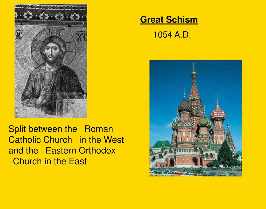 Great Schism 1054 A.D.