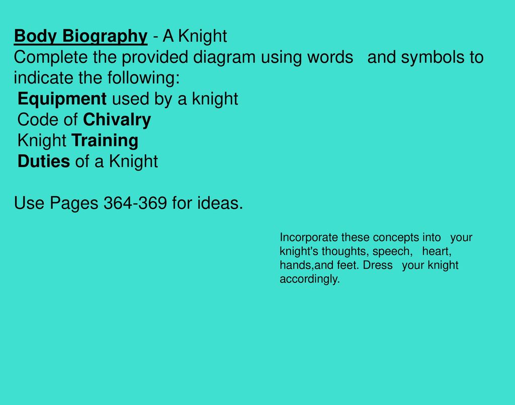 Body Biography - A Knight
