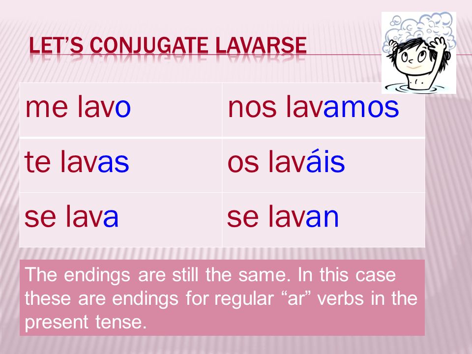 Let’s conjugate Lavarse
